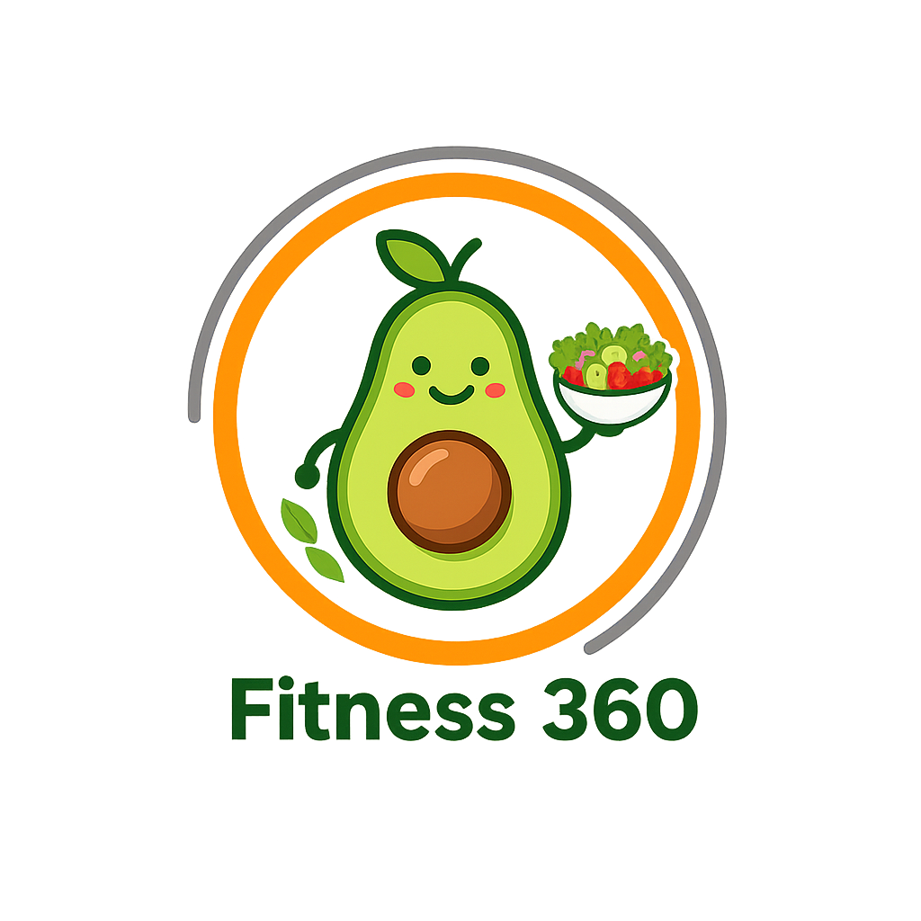 Fitness360 Logo